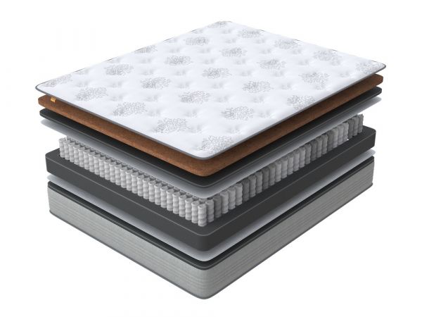 Матрас Орматек Comfort Prim Hard Plus (Комфорт&nbsp;Прим&nbsp;Хард&nbsp;Плус)